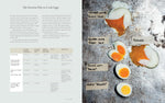 Load image into Gallery viewer, Fundamentals of Flavour, an author talk with Nik Sharma - Tuesday 13th October - Honey &amp; Spice
